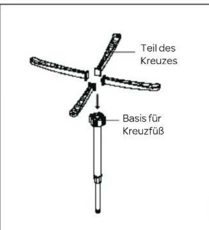 INVENTUM VST400W - · Deutsch - 2