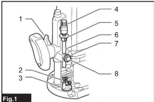MAKITA RP2302FC - 2