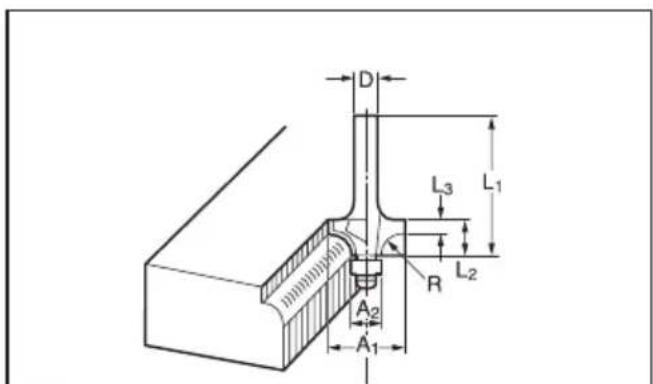 MAKITA RP2302FC - 45