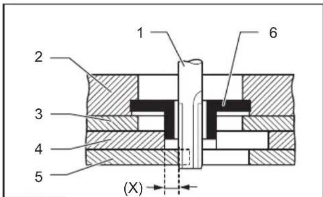 MAKITA RP2302FC - 23