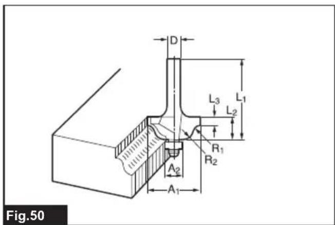 MAKITA RP2302FC - 51