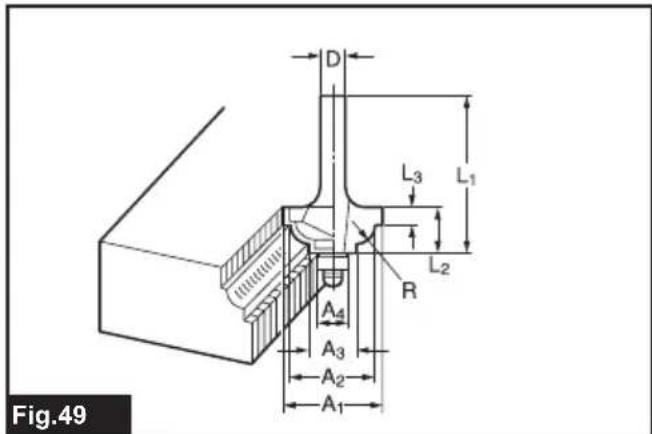 MAKITA RP2302FC - 50