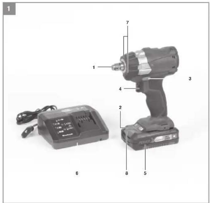 EINHELL TPCW 18 Li BLSolo - 37