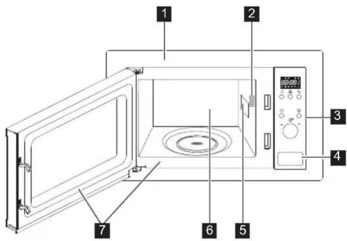 ELECTROLUX EMS2173EMX - Four micro-ondes - 1
