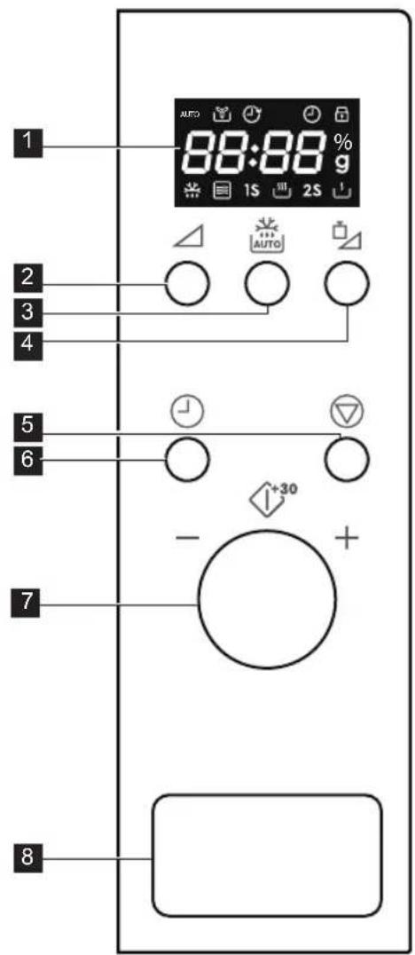 ELECTROLUX EMS2173EMX - Control panel - 1
