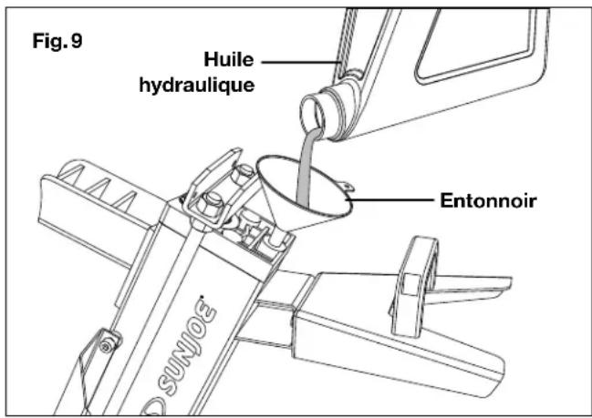 Sun Joe 24VX2LS6T - Remplacement de I'huile hydraulique - 2