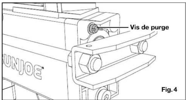 Sun Joe 24VX2LS6T - Utilisation - 1