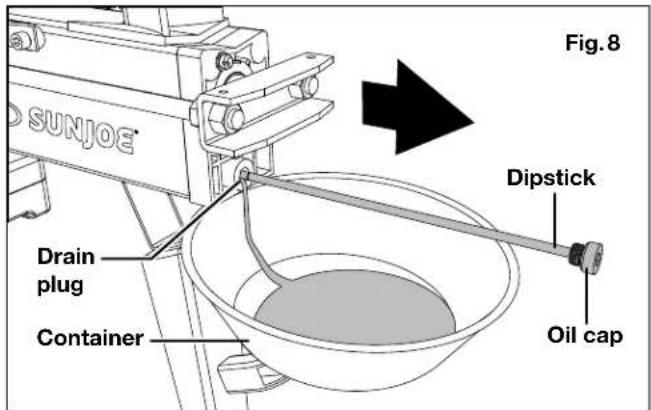 Sun Joe 24VX2LS6T - Replacing the Hydraulic Oil - 1