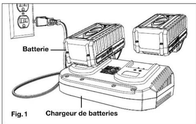 Sun Joe 24VX2LS6T - Comment charger les batteries - 1