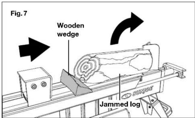 Sun Joe 24VX2LS6T - Removing a Jammed Log - 1