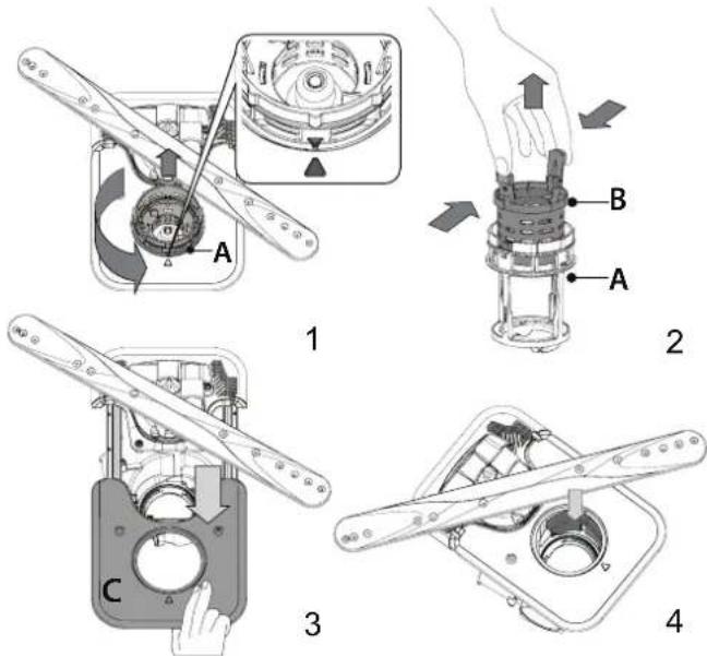 BAUKNECHT B7I HT58 TC - HET FILTERSYSTEEM REINIGEN - 1