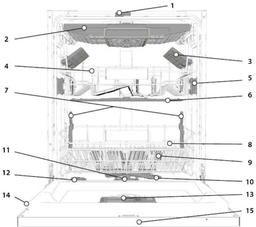 BAUKNECHT B7I HT58 TC - PRODUCTBESCHRIJVING - 1