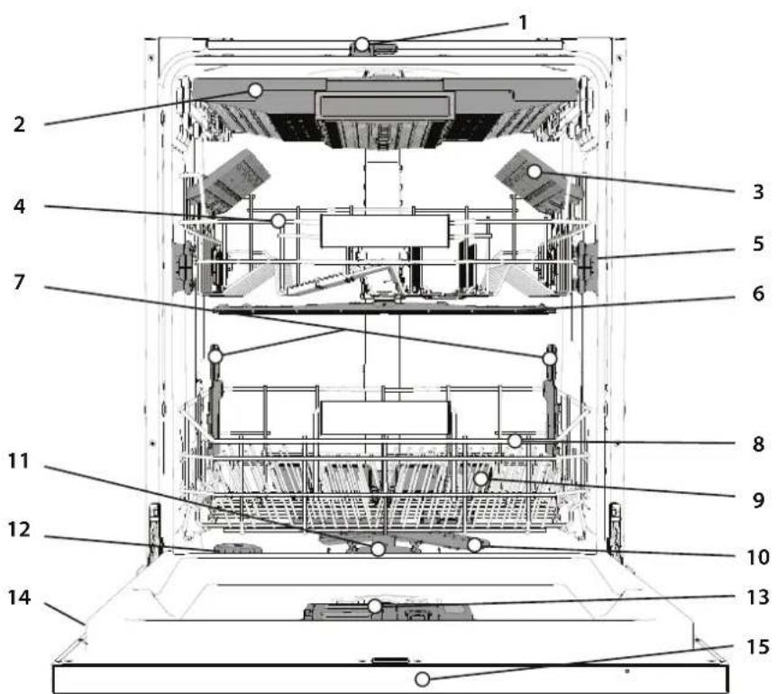 BAUKNECHT B7I HT58 TC - DESCRIPTION DU PRODUIT - 1