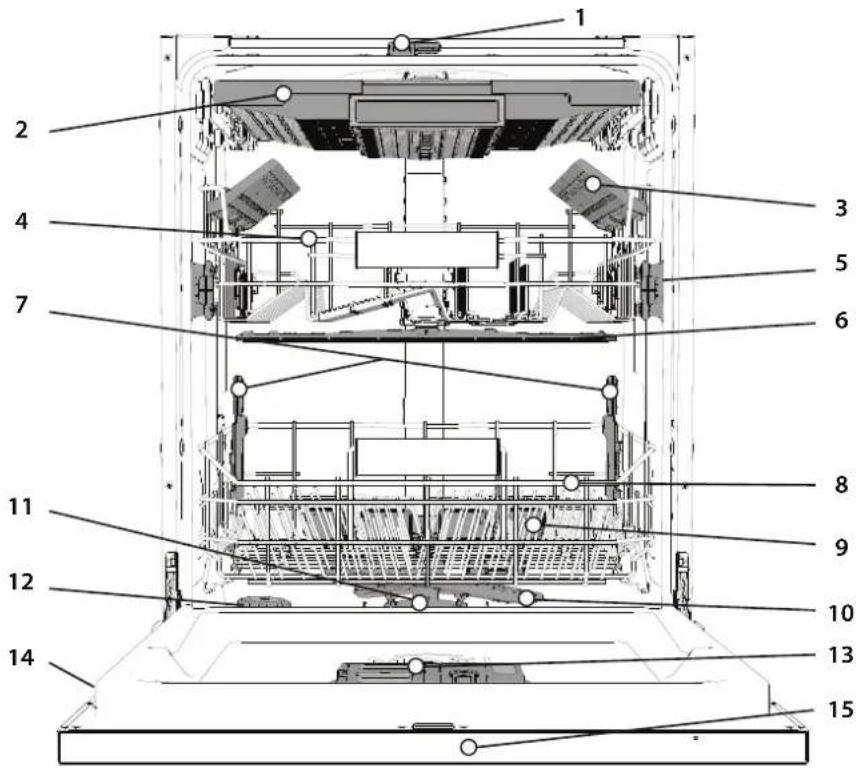 BAUKNECHT B7I HT58 TC - PRODUKTBESKRIVELSE - 1