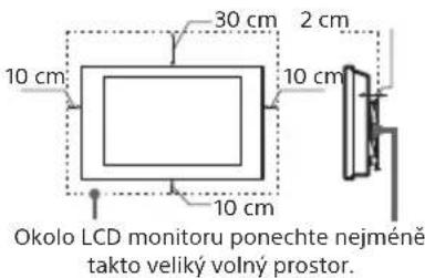 SONY INZONE M3 - Instalace na stěné - 1