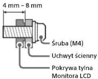 SONY INZONE M3 - Montaz Monitora LCD na scianie - 1