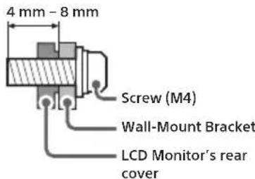 SONY INZONE M3 - For product protection and safety reasons, Sony strongly recommends that installation of your LCD Monitor on the wall be performed by qualified professionals. Do not attempt to install it yourself. - 1