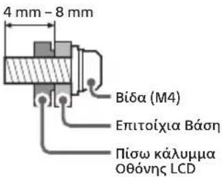 SONY INZONE M3 - EykataoTaon TnO Oovnc LCD oToV toixo - 1