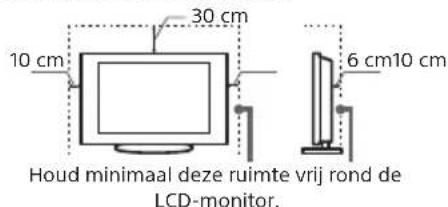 SONY INZONE M3 - Installatie met standard - 1
