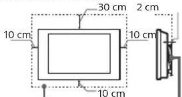 SONY INZONE M3 - Installation murale - 1