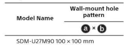 SONY INZONE M3 - For product protection and safety reasons, Sony strongly recommends that installation of your LCD Monitor on the wall be performed by qualified professionals. Do not attempt to install it yourself. - 2