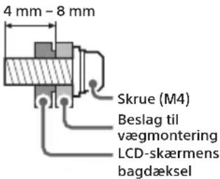 SONY INZONE M3 - Vægmontering af LCD-skaermen - 1