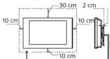 SONY INZONE M3 - Monterad pa vaggen - 1
