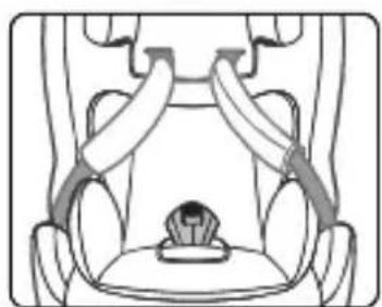 Kinderkraft Safety Fix - 17
