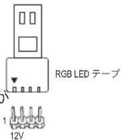 GIGABYTE B650 AERO G - 9) LED\_C1/LED\_C2 (RGB LED テープヘッダ) - 2