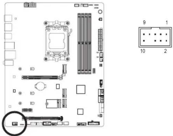 GIGABYTE B650 AERO G - 14) F\_AUDIO (前面パネルオーディオヘッダ - 1