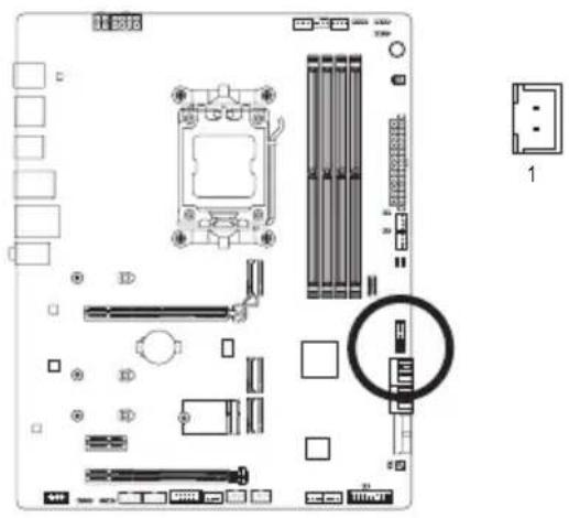 GIGABYTE B650 AERO G - 24) NOISE\_SENSOR ノイズ検知ヘッダ) - 1