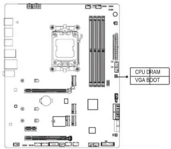 GIGABYTE B650 AERO G - ステータスLED - 1