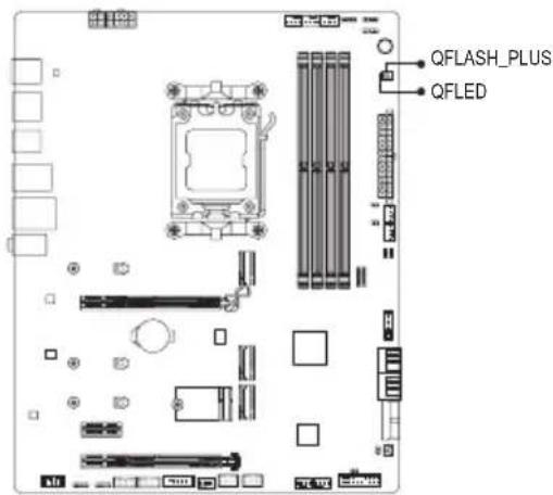 GIGABYTE B650 AERO G - QFLASH\_PLUS (Q-Flash Plusボタン) - 1