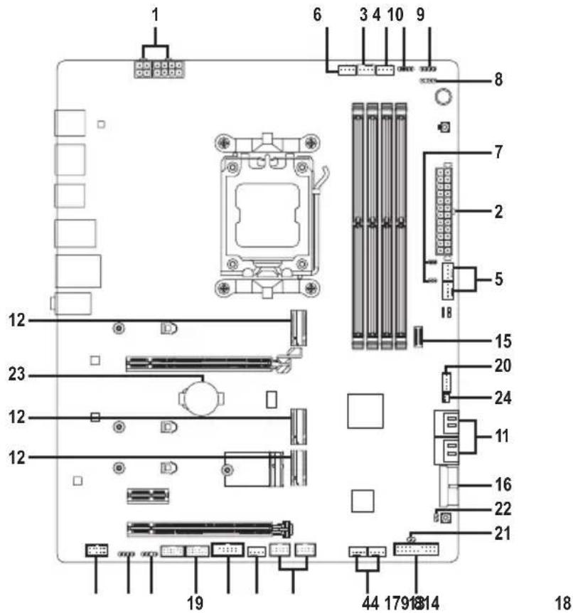 GIGABYTE B650 AERO G - 2-8 内部 コネクター - 1