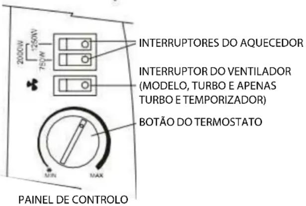 BLAUPUNKT BP1008 - Funcionamento do ventilador: - 1
