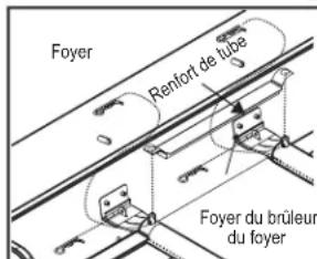 CHAR BROIL 463773717 - Nettoyage de l'assemblage du brûleur - 5