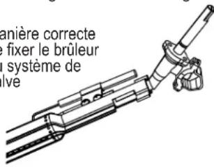 CHAR BROIL 463773717 - Nettoyage de l'assemblage du brûleur - 2