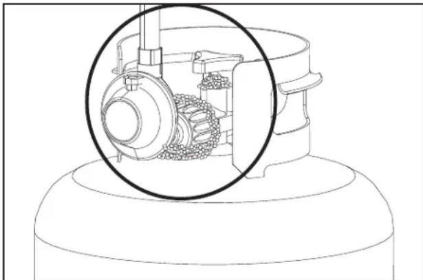 CHAR BROIL 463773717 - Essai d'étanchéité des valves, des tuyaux et du régulateur - 1