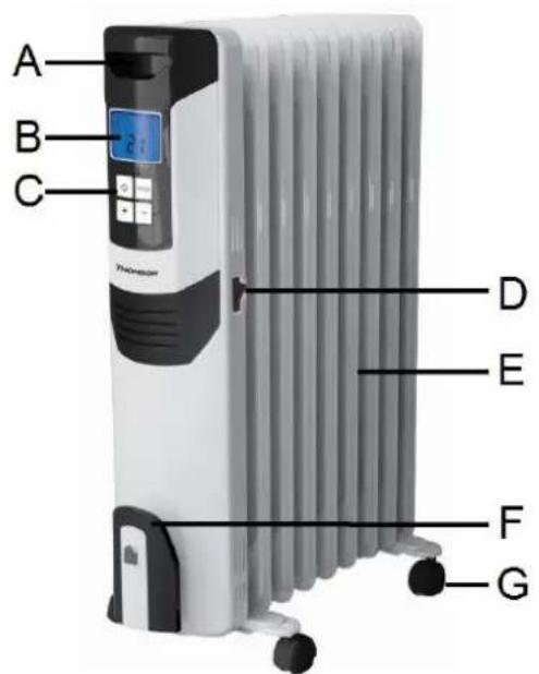 THOMSON THBDH011DPN - DESCRIPTIONS - 1