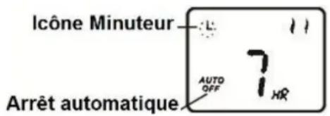 THOMSON THBDH011DPN - MINUTEUR ARRET AUTOMATIQUE (AUTO OFF) - 1