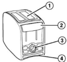 PROCTOR SILEX 24850 - Pièces et caractéristiques - 1