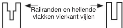KRESS KG346 - ZAAG ONDERHOUD - 1