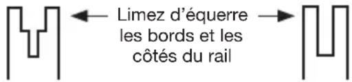 KRESS KG346 - Conditions qui nécessitent d'entretenir la chaine et la barre de guidage: - 1