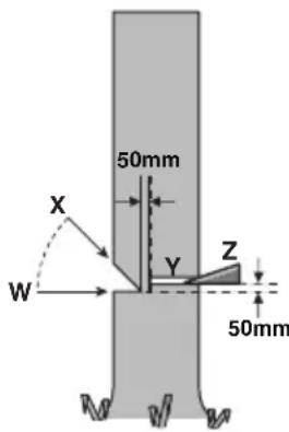 KRESS KG346 - Esecuzione del taglio di abbattimento - 1