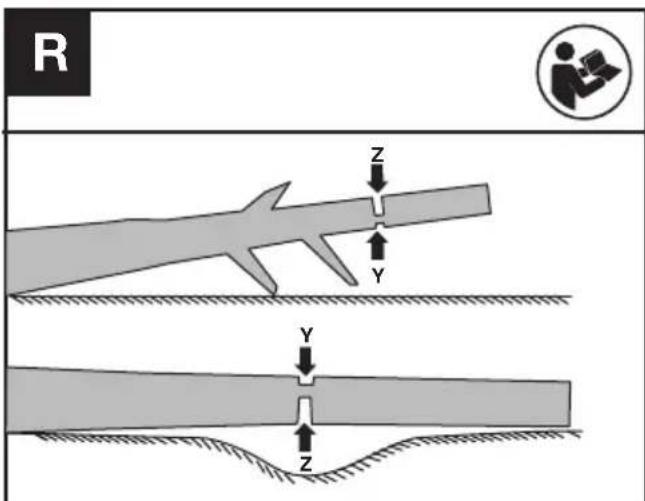 KRESS KG346 - Taglio di legname sotto sollecitazione (Vedi Fig. R) - 1