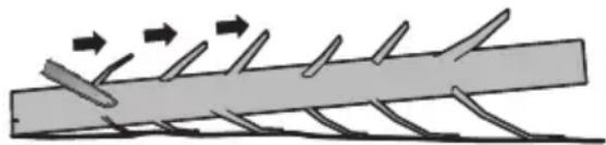 KRESS KG346 - Sramatura - 1