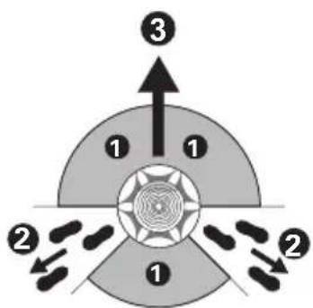 KRESS KG346 - Fällschnittsetzen - 2