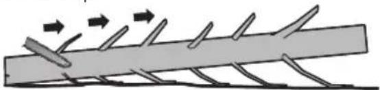 KRESS KG346 - Poda - 1