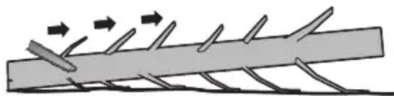 KRESS KG346 - Fældesnit gennemfores - 1