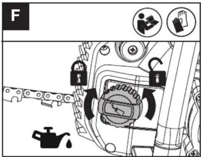 KRESS KG346 - LUBRICATION (See Fig. F) - 2